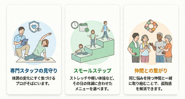 復職支援(リワーク)における運動の役割