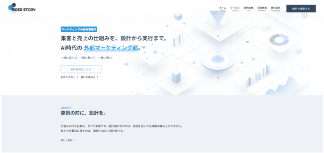 株式会社サイダーストーリー 